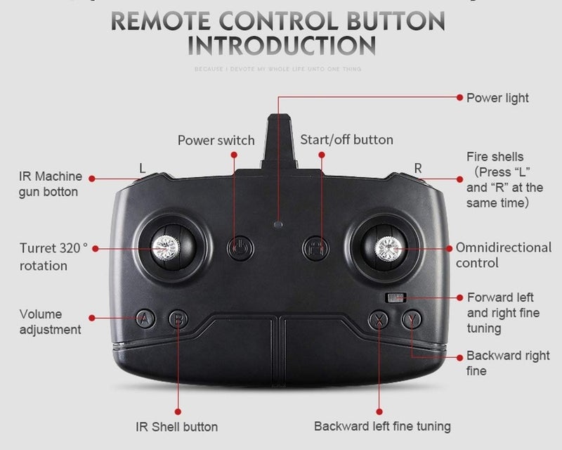 POCO DIVO Sherman M4A3 US Medium Tank RC IR Battle Panzer 2.4Ghz 1/30 Scale Model Military Vehicle w. Sound & Light - Image 3